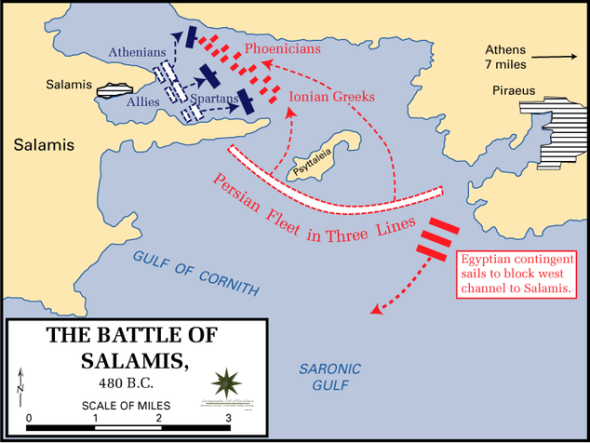 battle-of-salamis-1